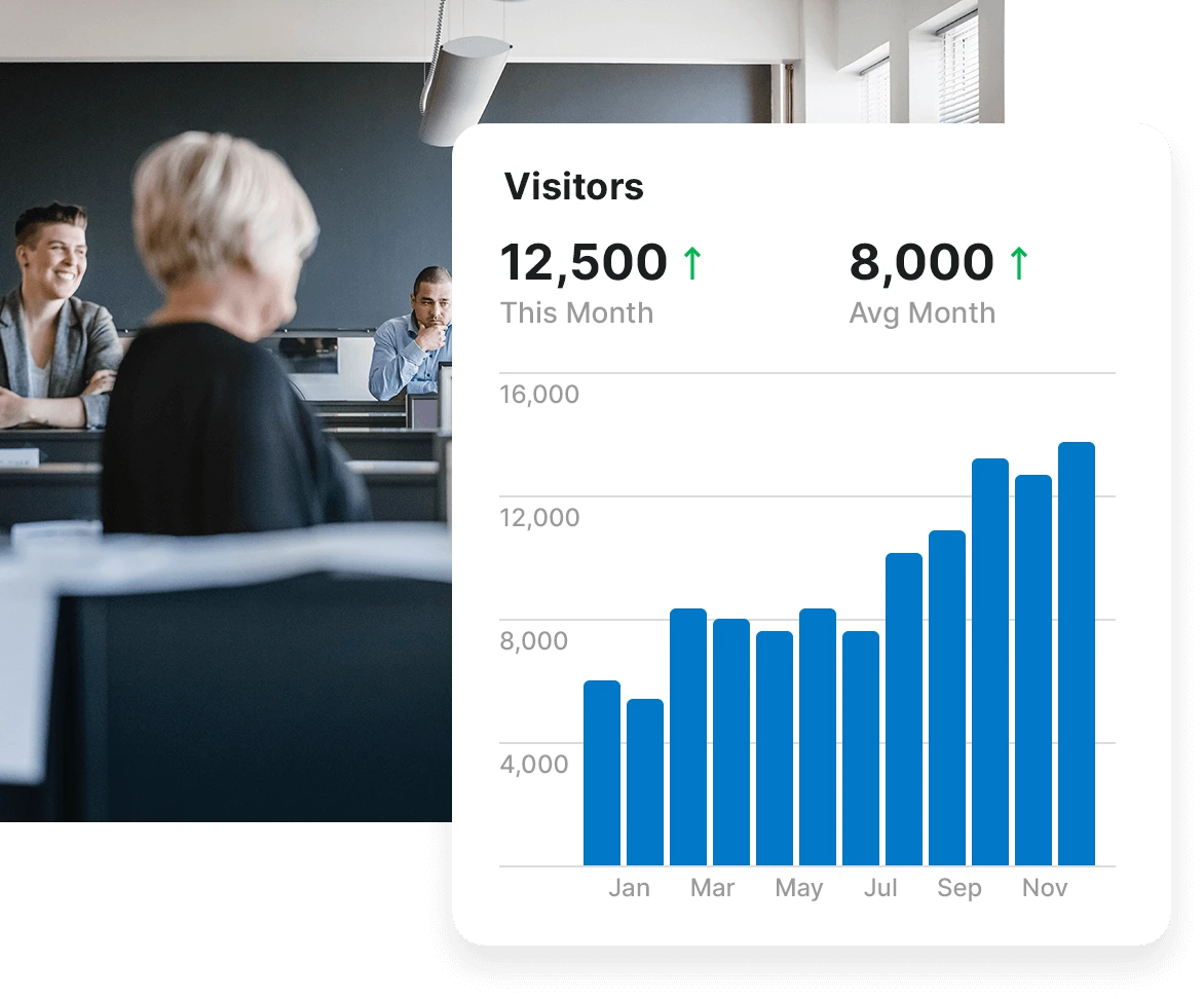 About Us Statistics