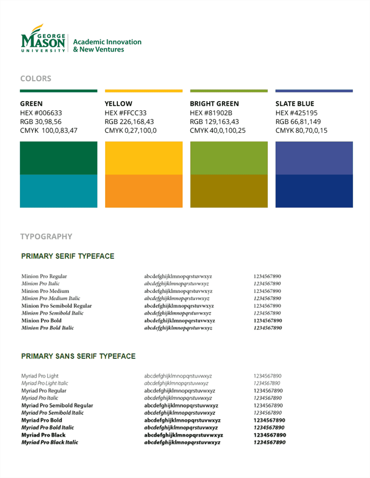 A University Innovation Center Website