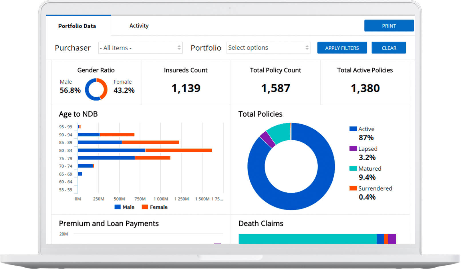 A Better Option for Fund Managers