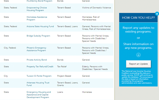 Affordable Housing Advocacy Website