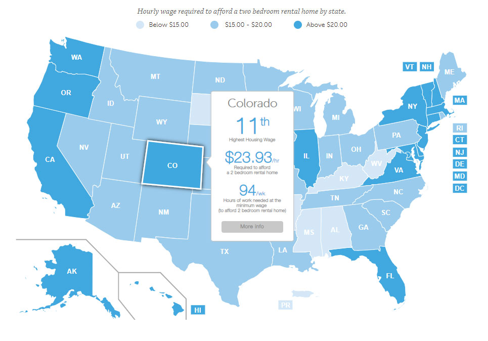 Renting Gap Gets Visualized and Shared Everywhere