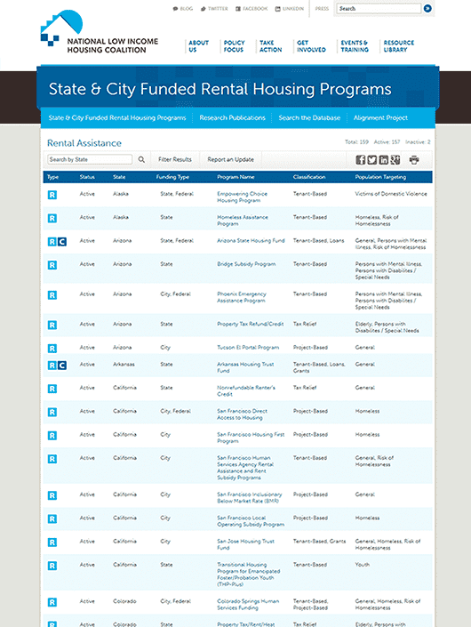 NLIHC ipad