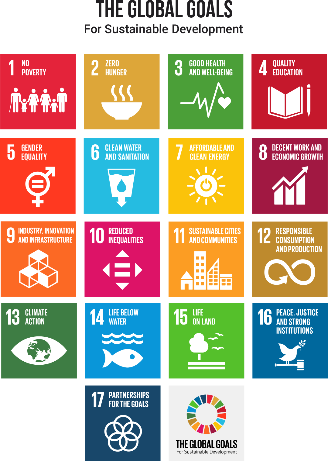 Global Goals