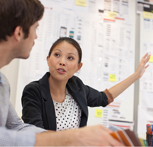 Digital Marketing Plan