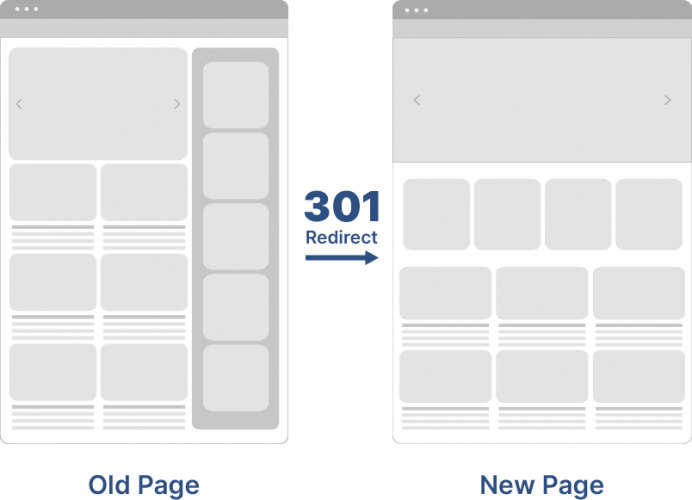 What is a 301 Moved Permanently: And How to Fix It?