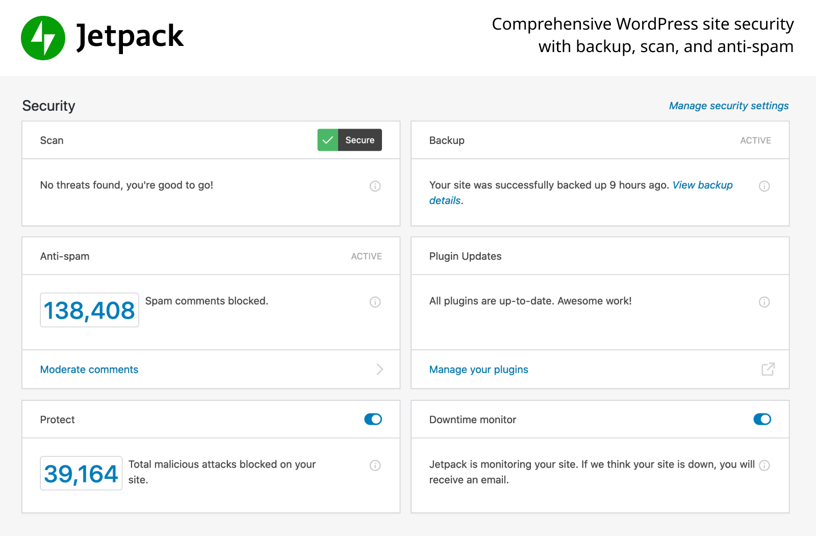 Jetpack WordPress Sitemap