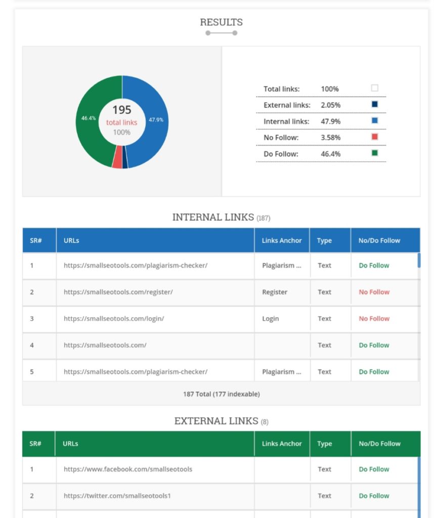 How Many Pages Does My Website Have? - Alliance Interactive