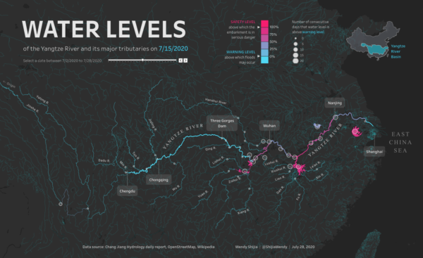 8 Best Data Visualization Tools - Alliance Interactive