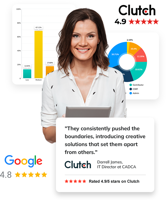Website Maintenance Company in San Diego, CA