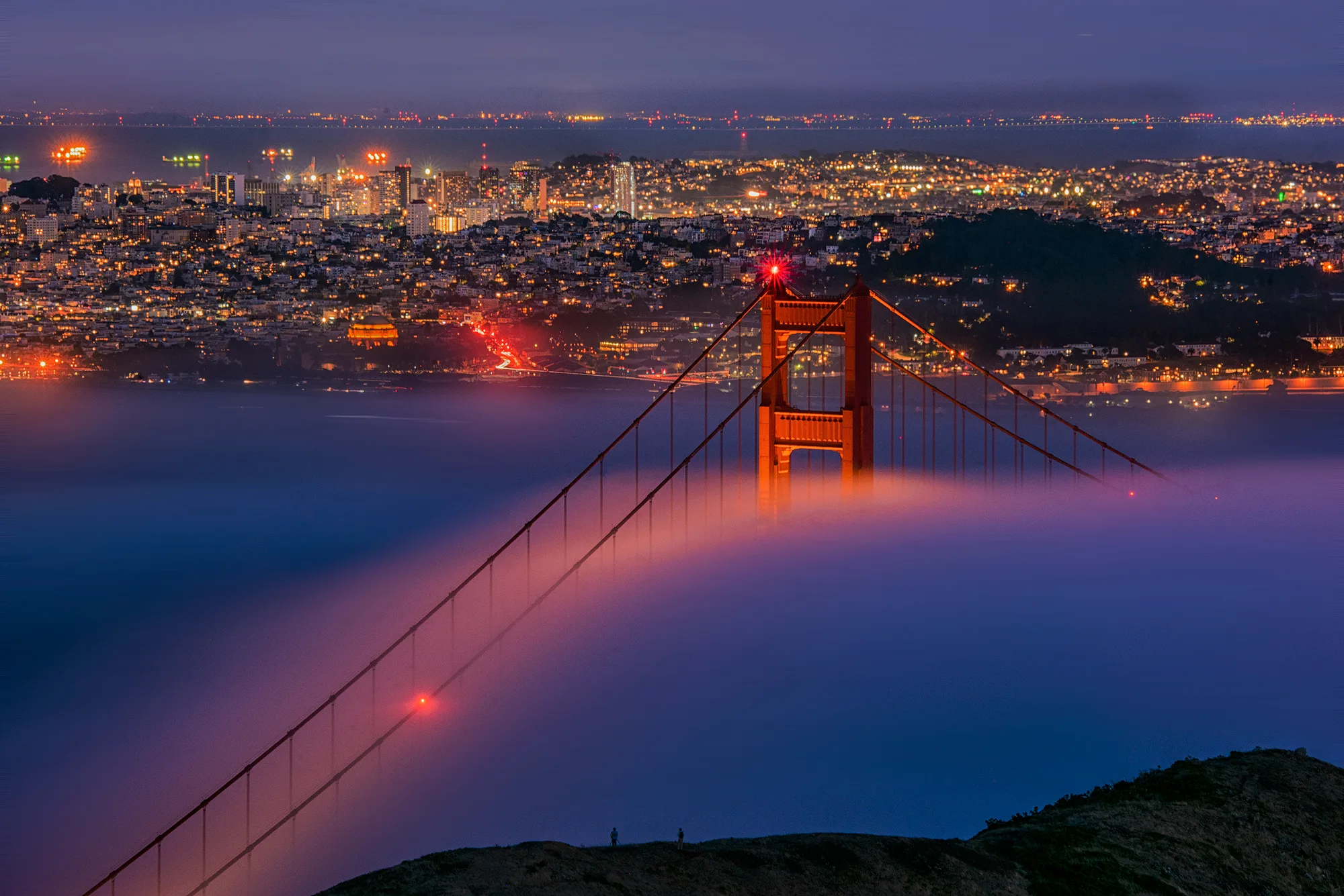The Best Website Maintenance Company in San Francisco