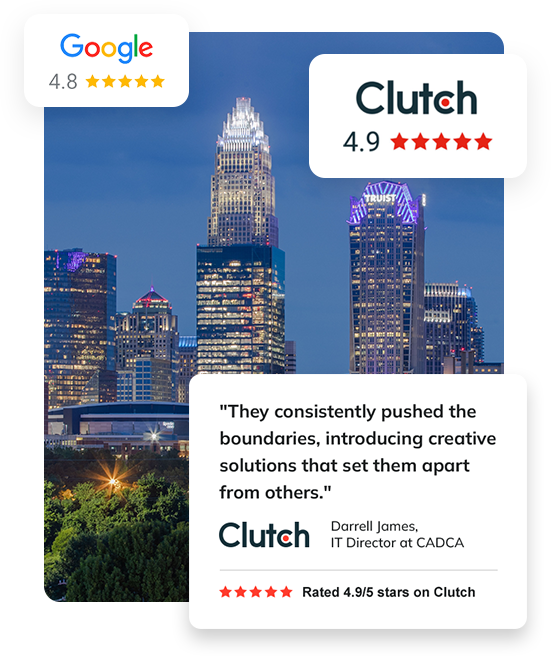 Top WordPress development services in Charlotte
