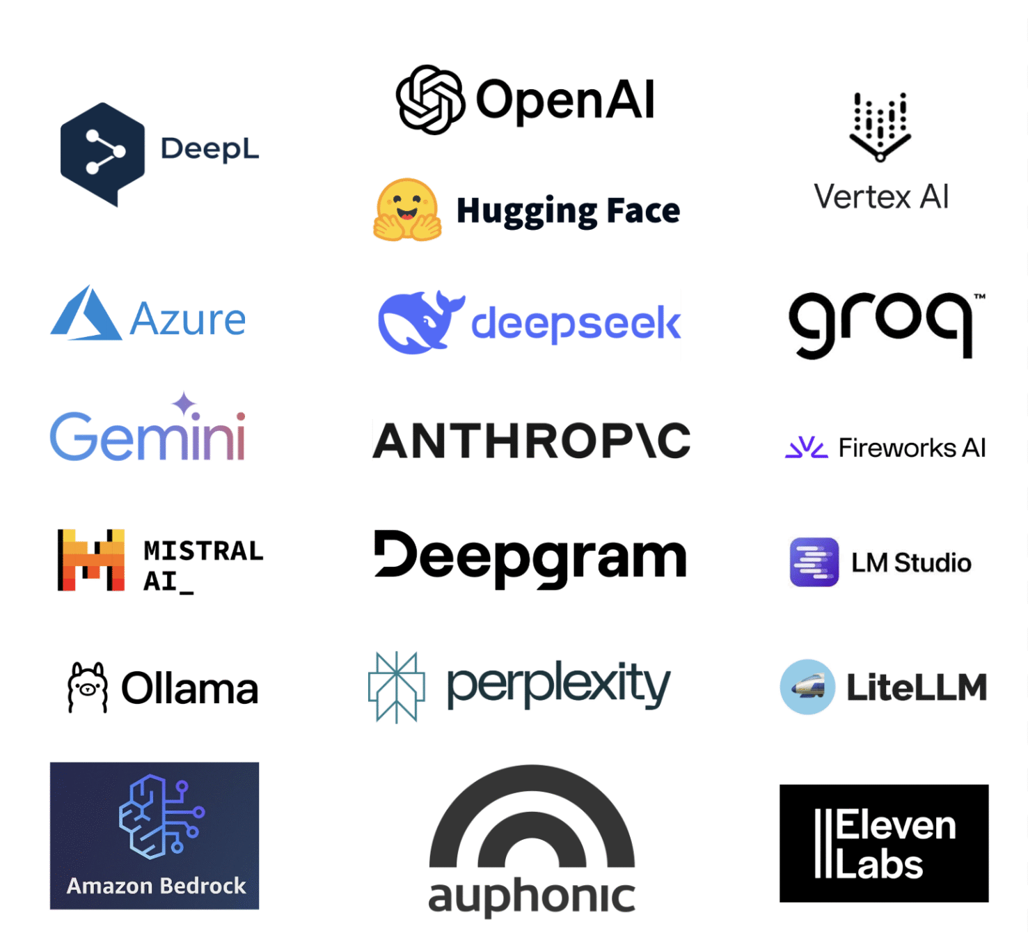 Getting Started with the Drupal AI Module: A Practical Guide for Site ...